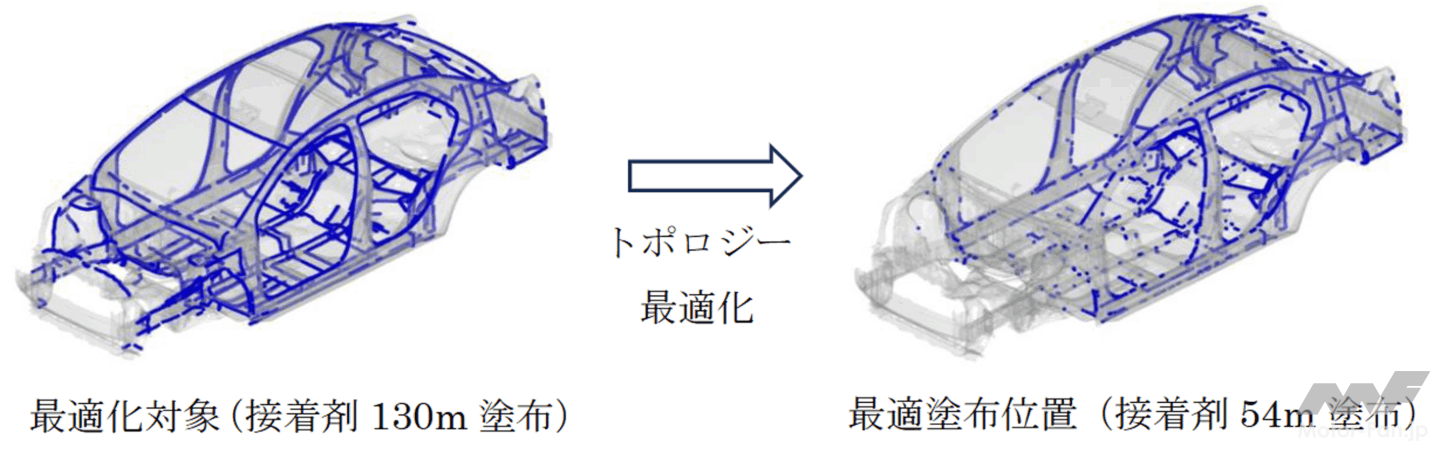 自動車の軽量化テクノロジー 材料・成形・接合・強度、燃費・電費性能の向上を目指… 自動車の軽量化テクノロジー 材料・成形・接合・強度、燃費