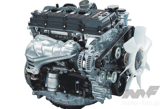 モーターファン　ロードダイジェスト　'７０ モーターファン ロードダイジェスト '70 モーターファン