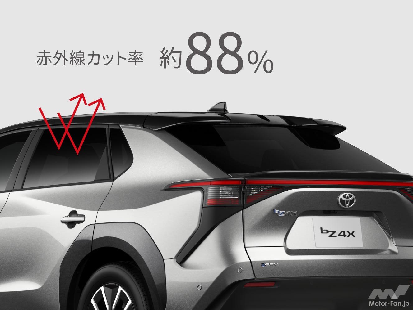 新型bZ4Xにモデリスタの快適＆安心アイテムが登場！赤外線カット