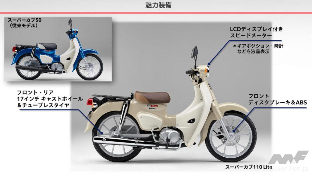 ホンダの新基準原付4モデル、原付二種より1万円安い価格に！ | Motor