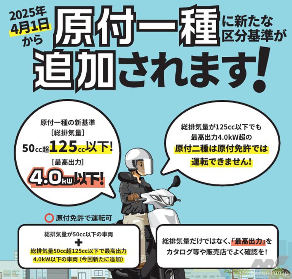 2025年10月31日、国内50ccの生産終了。新しい125ccクラス「新基準原付