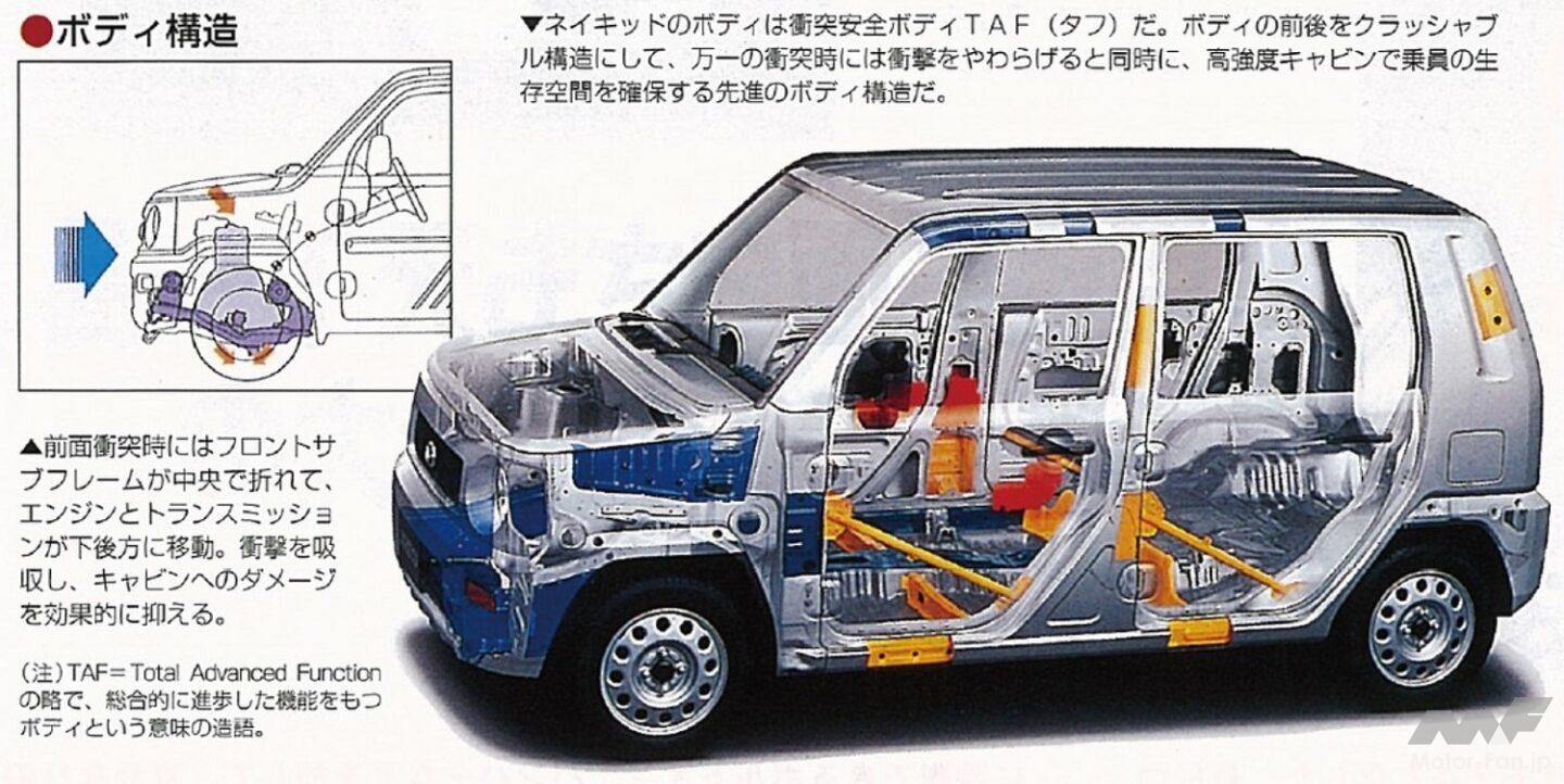 ダイハツ「ネイキッド」は元祖“着せ替えカー”、自分好みにカスタマイズ ダイハツ「ネイキッド」は元祖“着せ替えカー”、自分好みにカスタマイズ