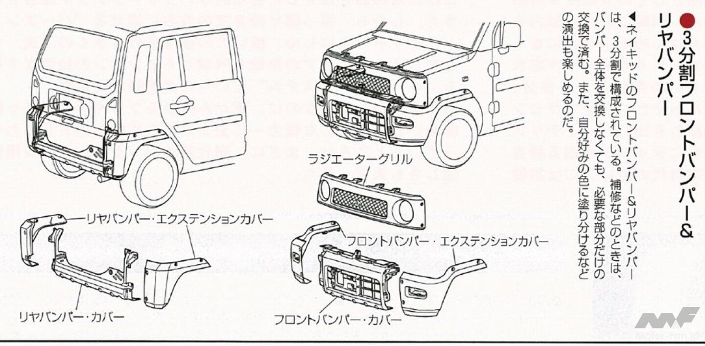 『13番のみ』 ワゴンＲ用 フロントバンパのエクステンションのみ 77250-54M00-FJU FIG717B スズキ純正部品 バンパー | TAKE OFF OFFICIAL WEB