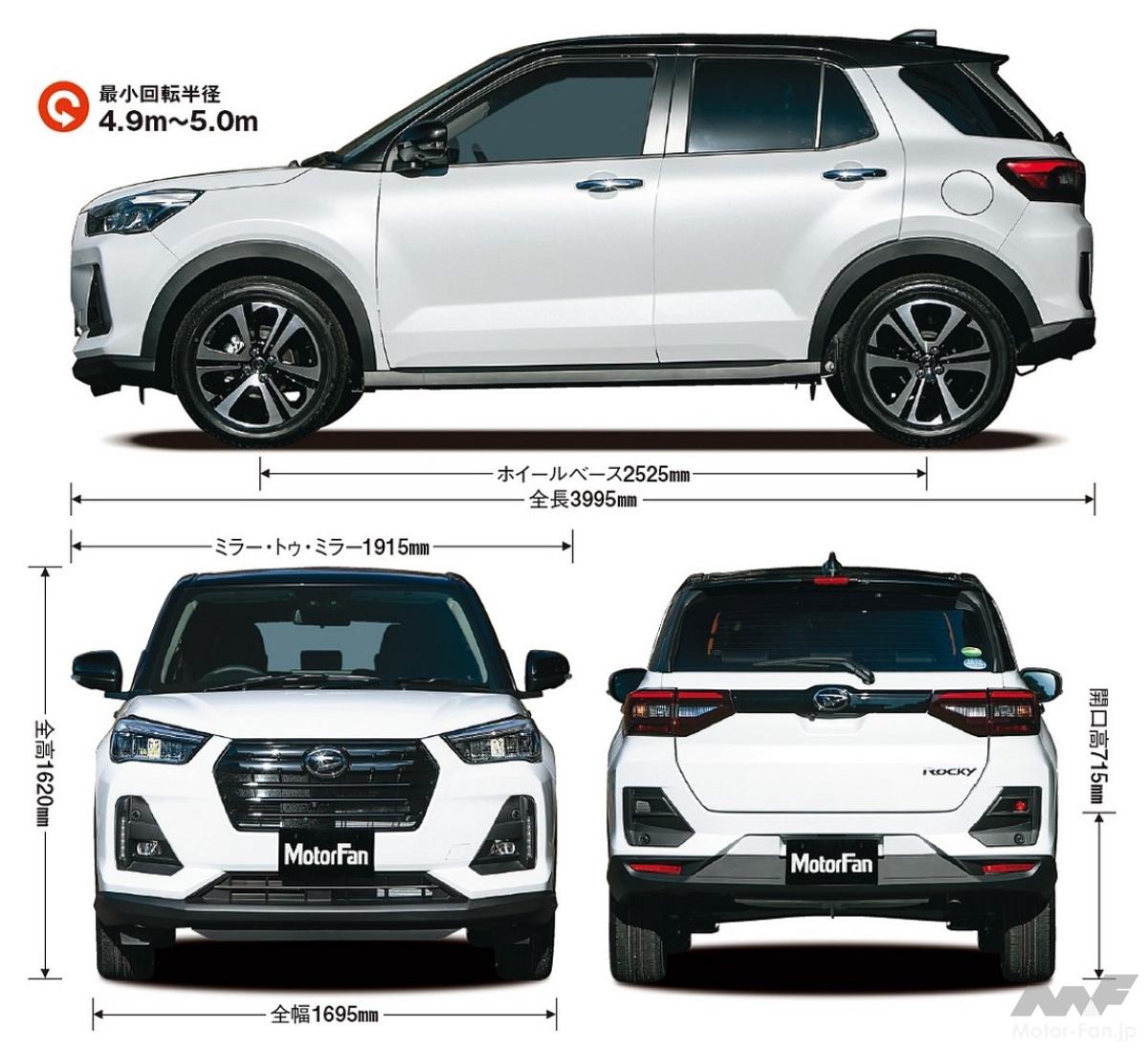 20251105_daihatsu_rocky_02b.jpg