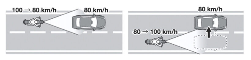 ACCsystem_tracer9+yamt