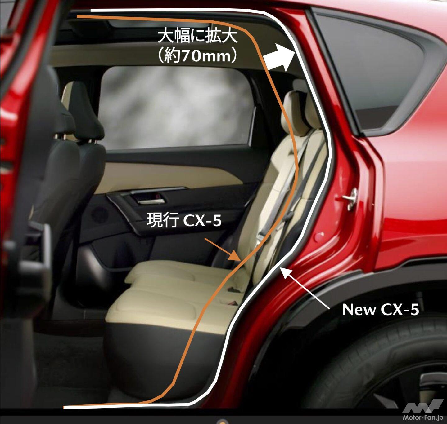 マツダ、新型CX-5が目指したものは「ドアのデザイン」でわかる？ 後ろ