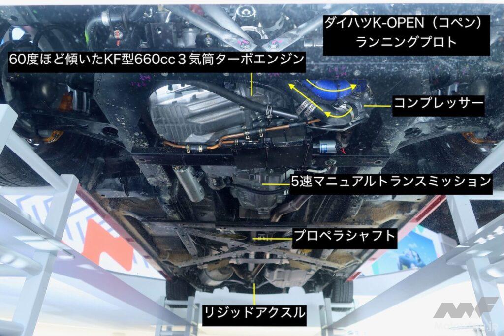 間違いなく次期型コペン！後輪駆動コペンの本気度を分析する【ジャパン