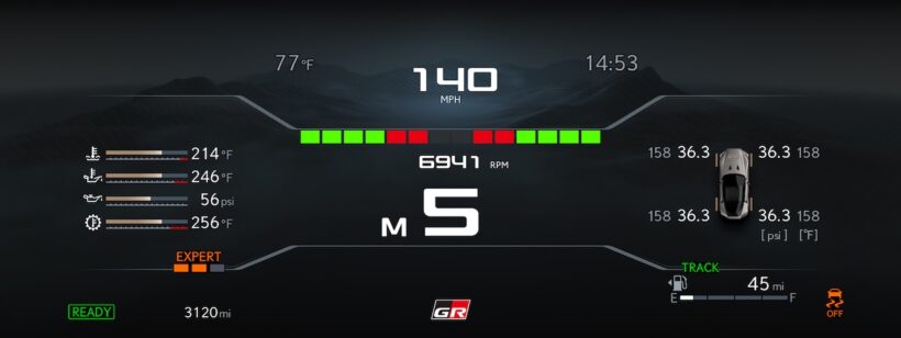 トヨタのフラッグシップスポーツ「GR GT」のメーターインジゲーター。