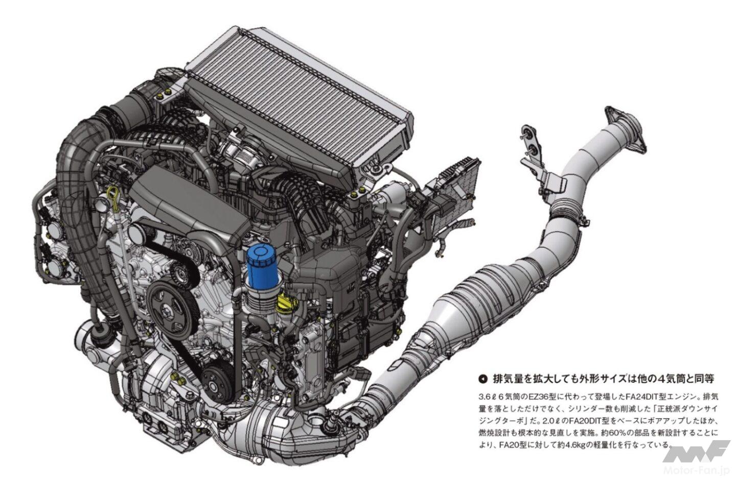 スバル　ランティス スバル・WRX搭載「水平対向直噴ターボDITエンジン」が米ワーズ社
