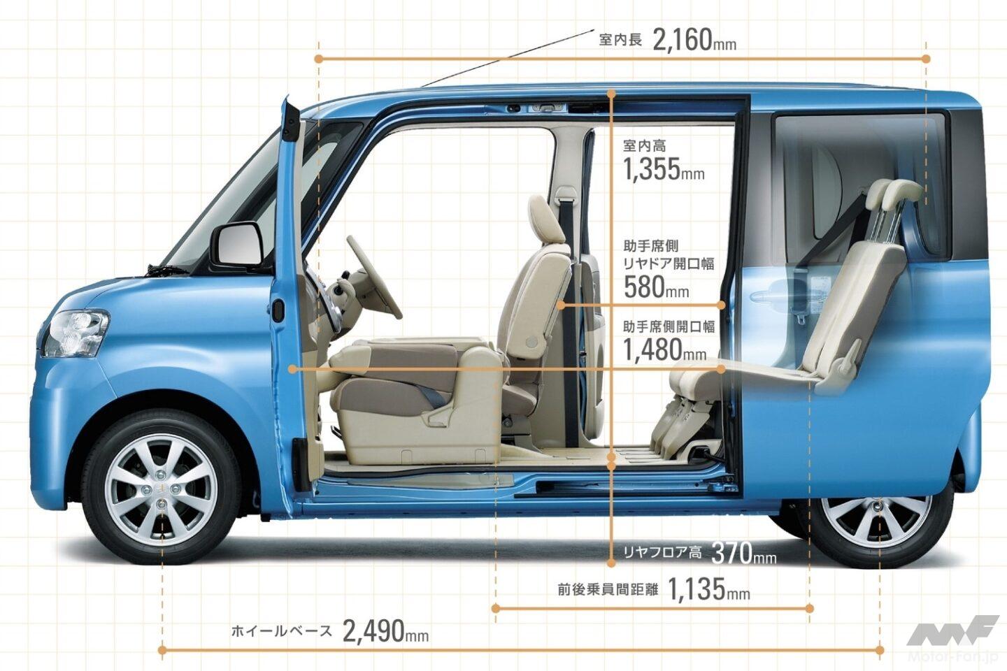 20251217_daihatsu_tanto_08.jpg