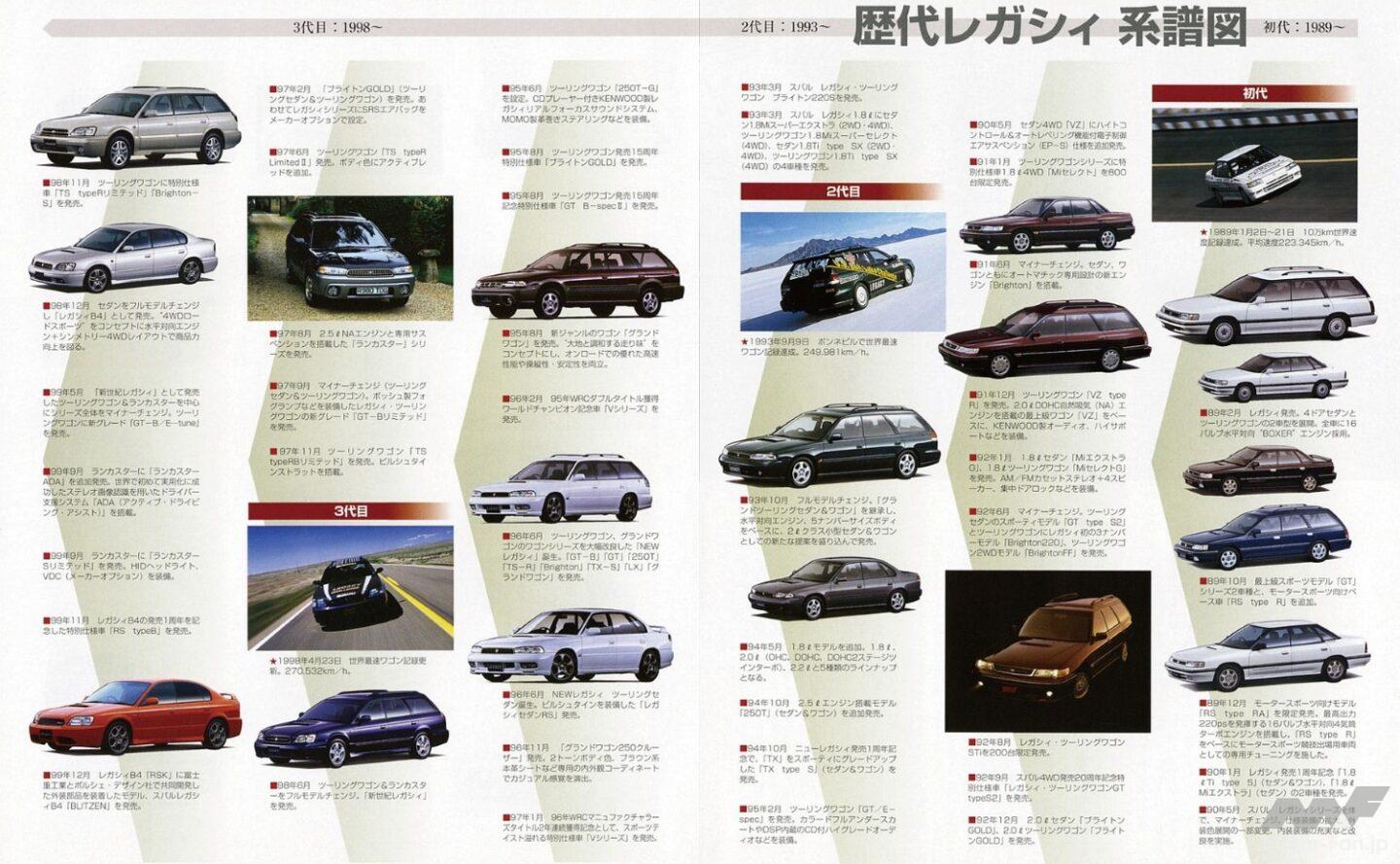 スバル「レガシィB4・ブリッツェン」はポルシェデザインと共同開発