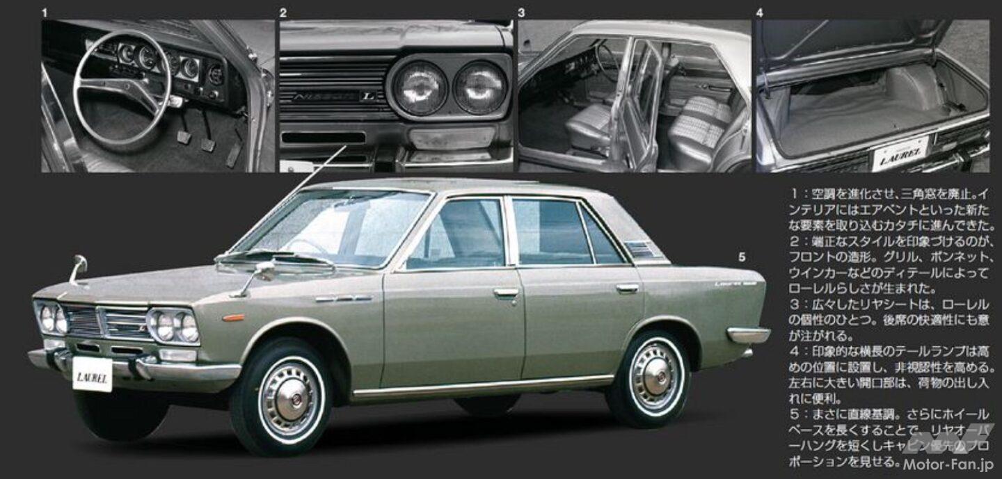 日産「ローレル」C35型全車に直6 RB20DEリーンバーンエンジン搭載を