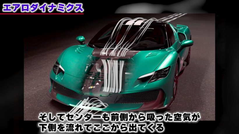 フェラーリ 296 スペチアーレ