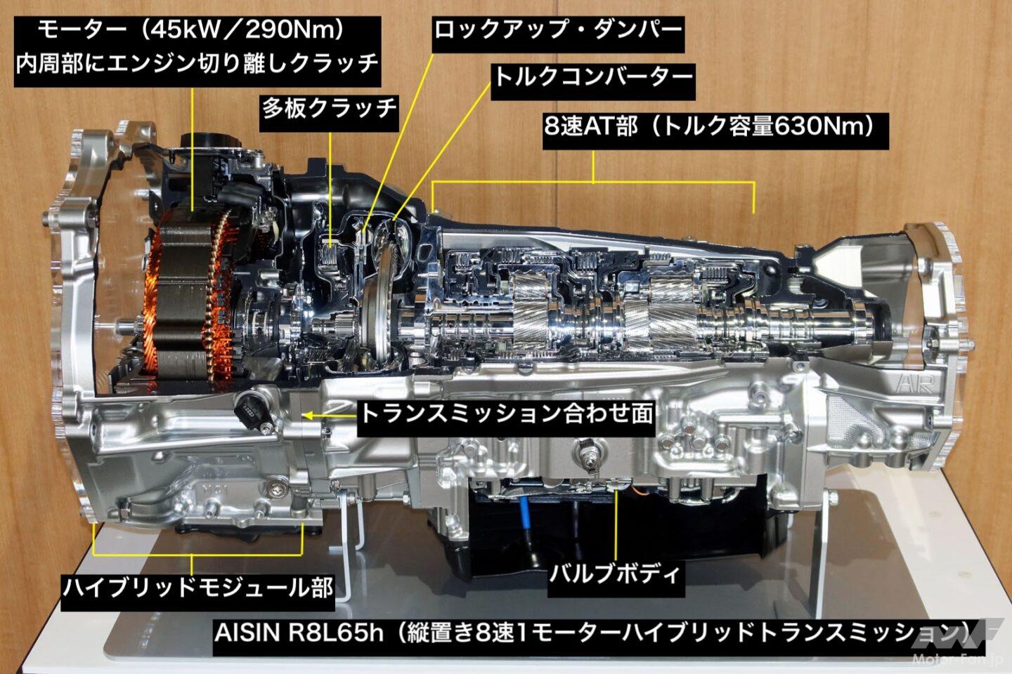 GR GT「公道を走るレーシングカー」技術解説 パッケージ＆トランス