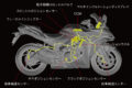 suzuki_gsxs1000GT_03