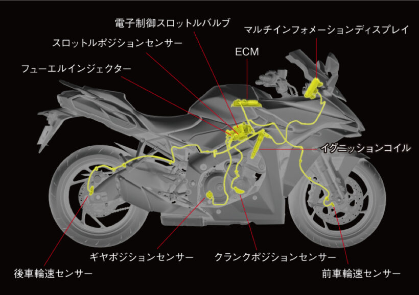 suzuki_gsxs1000GT_03