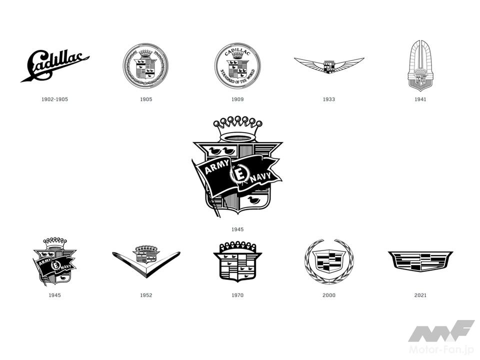 1世紀を超えて進化を続けてきたキャデラック・クレスト。