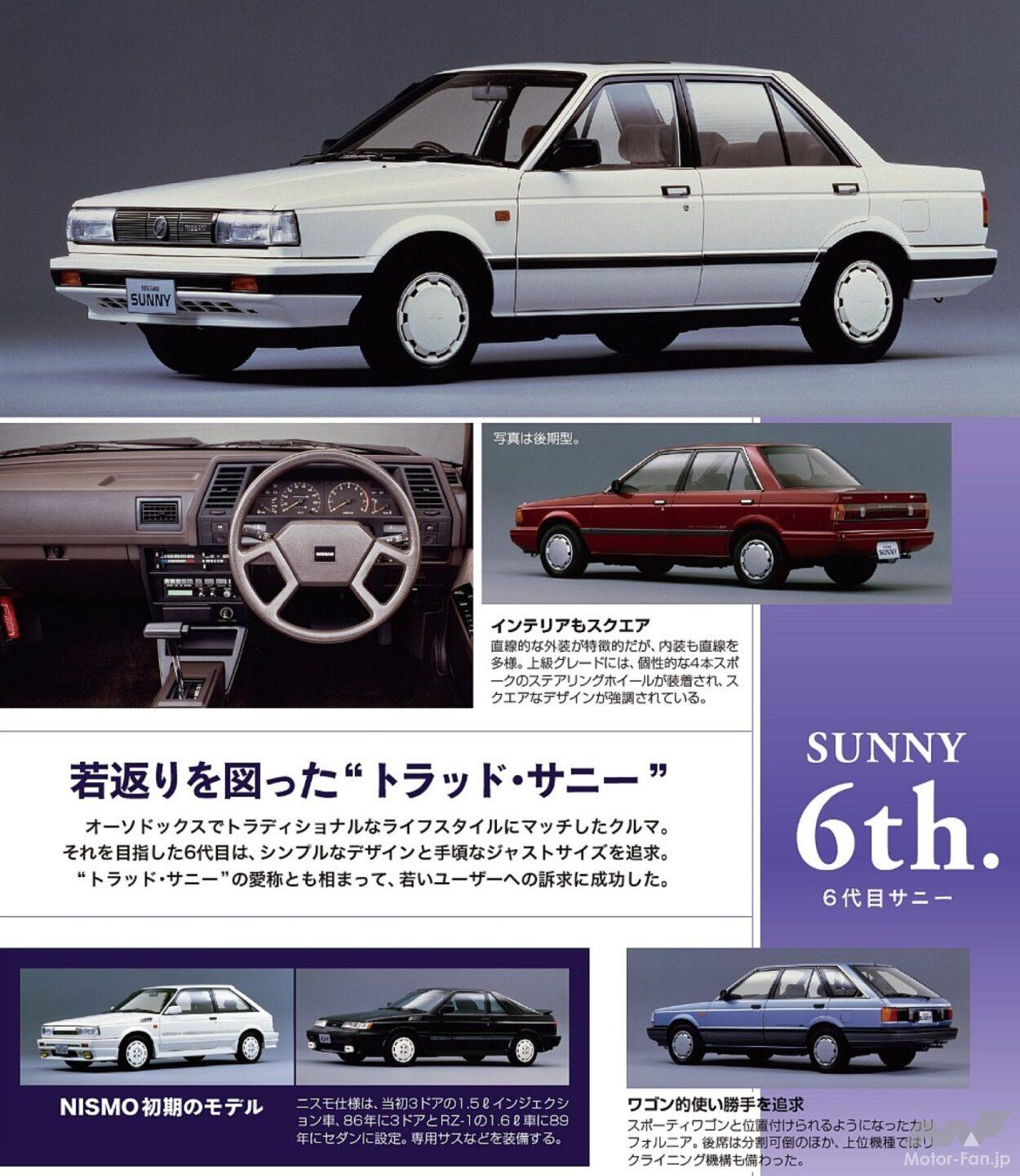 数十年前イタリアにて購入しました 日産「サニー1600ツインカムVR」はCA16DE搭載のラリー・ダートラ専用車