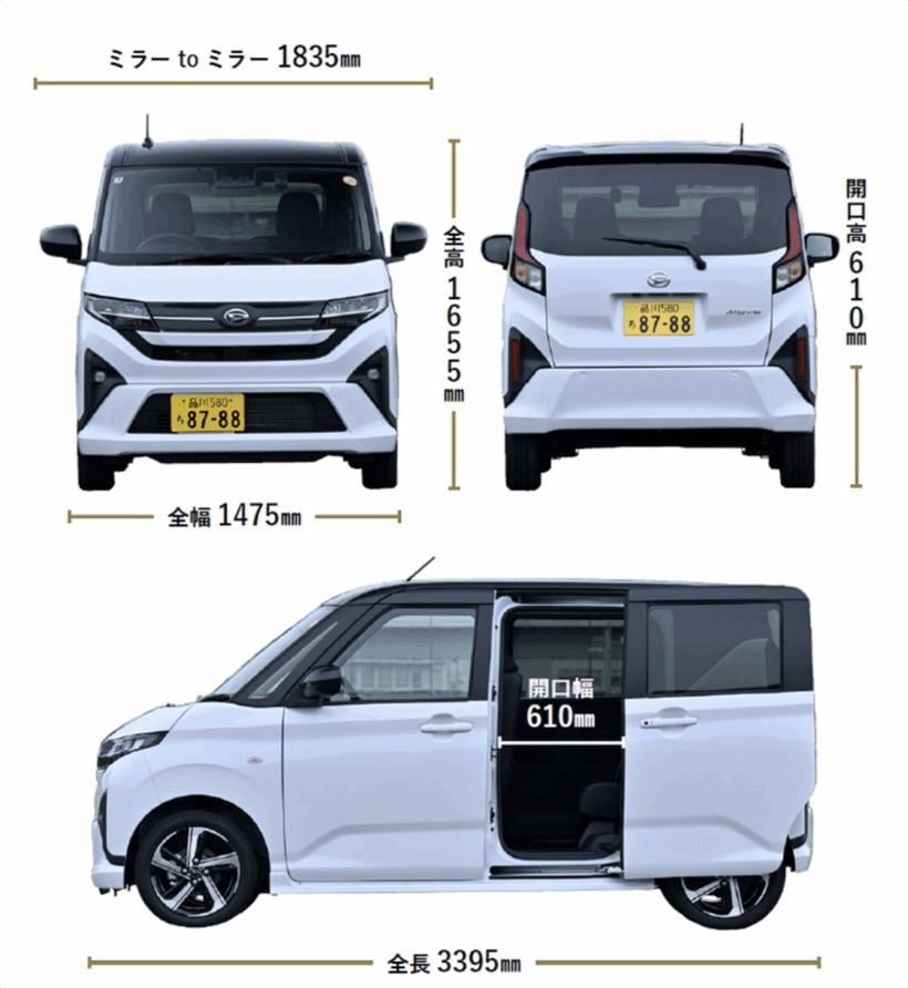 4車の違いが一目瞭然! 人気の軽自動車それぞれの個性や魅力を比較で再 4車の違いが一目瞭然! 人気の軽自動車それぞれの個性や魅力を比較で再