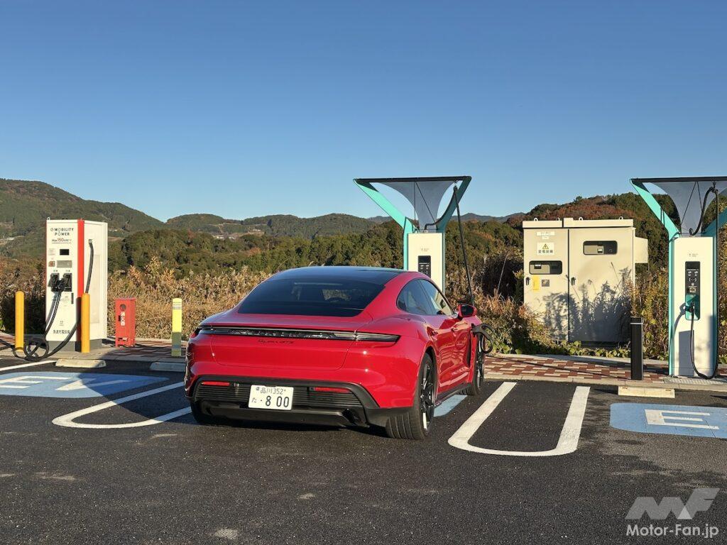 ポルシェ タイカンGTS