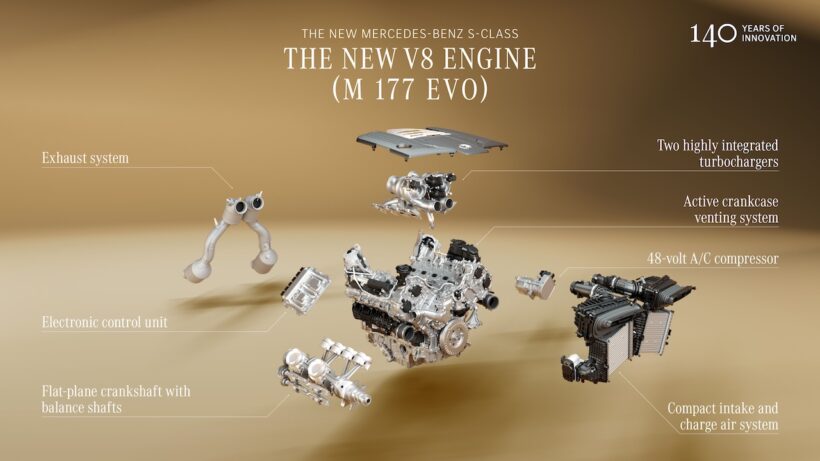 フラッグシップサルーン「Sクラス」の改良新型のパワーユニット。