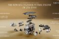 フラッグシップサルーン「Sクラス」の改良新型のパワーユニット。