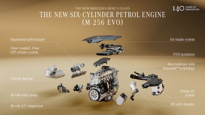 フラッグシップサルーン「Sクラス」の改良新型のパワーユニット。
