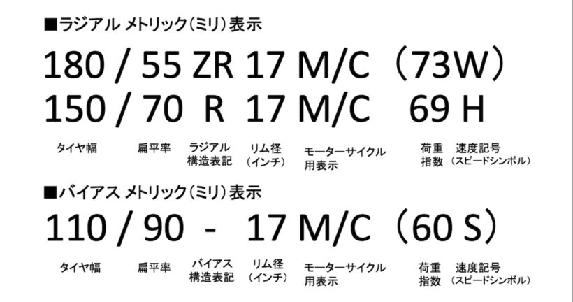 mc_tire size_2601