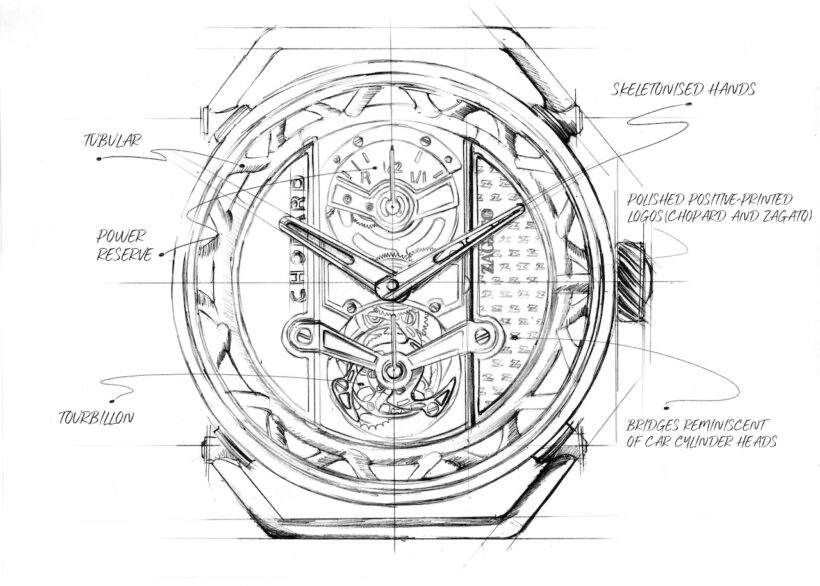ショパールとザガートがコラボレーションした、「ザガート ラボ ワン コンセプト」。