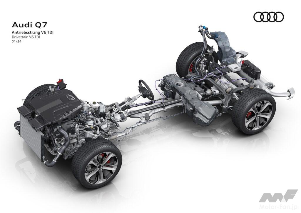 Q7
