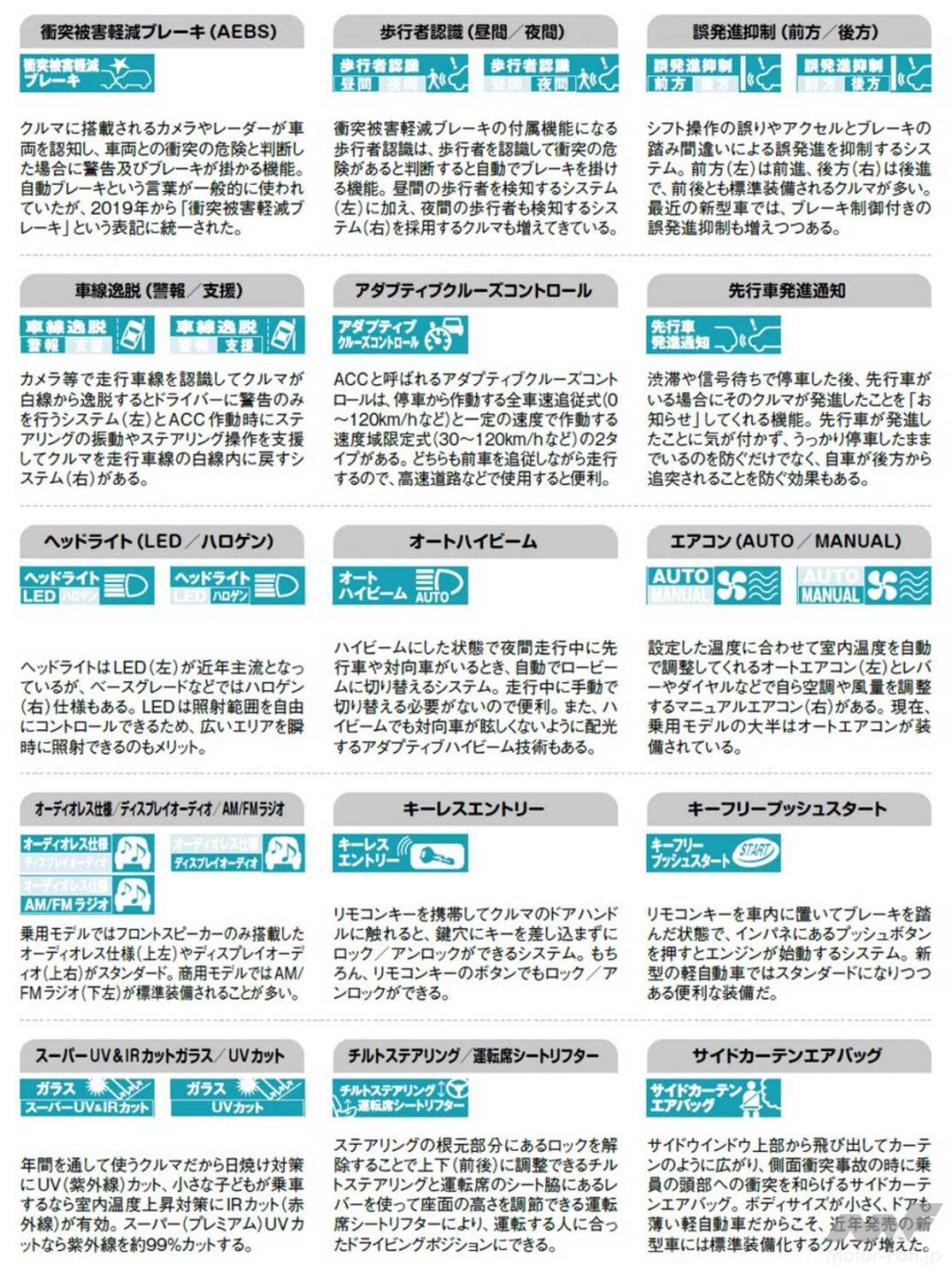 車中泊も、27インチのママチャリ運びもできるマツダ！」定評ある