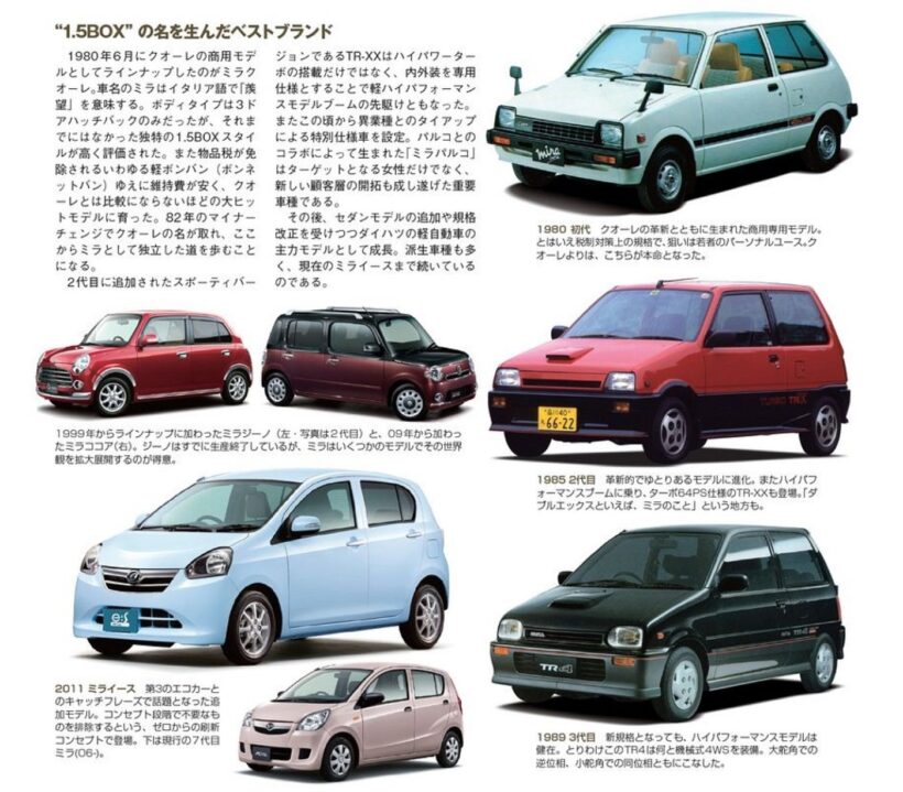 レトロカワイイは令和にあってもオシャレ♪ クラシックテイストの