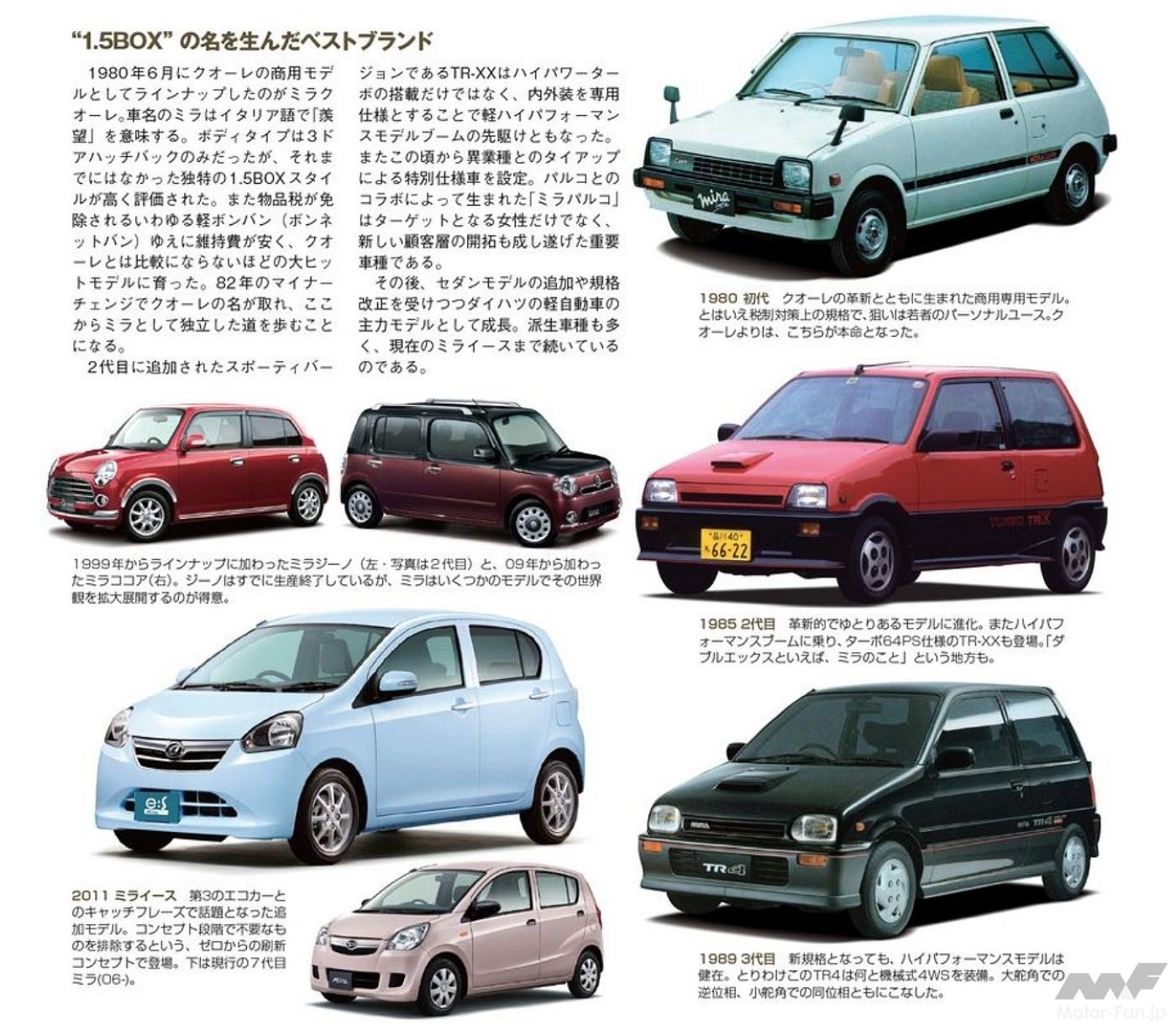 ダイハツムーヴ＆ミラジーノ カタログ ミラジーノ（ダイハツ）の歴代
