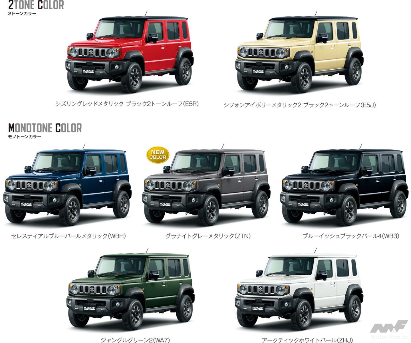 納車順を決める、抽選申込期限は2月末までだって！」一部仕様変更され