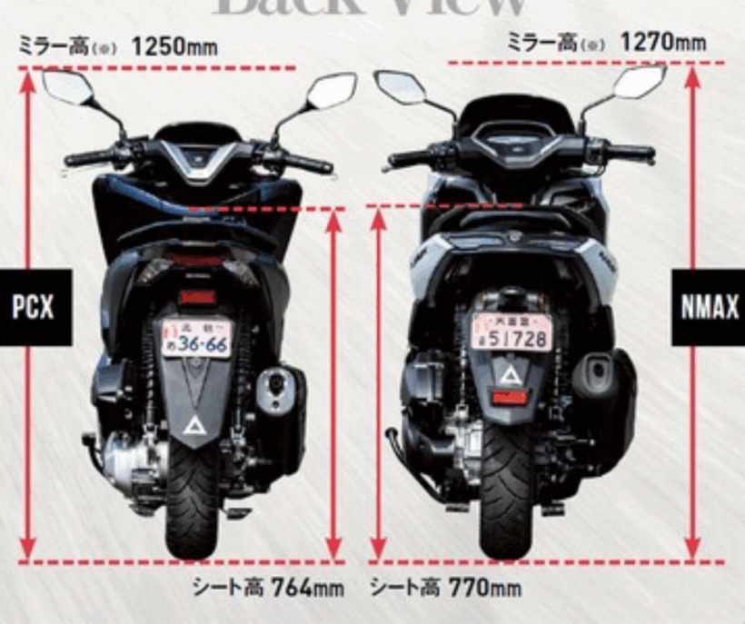 PCXとNMAX、2台の125ccで迷ったら! Part1 静的対決!【写真・32枚目 PCXとNMAX、2台の125ccで迷ったら! Part1 静的対決!【写真・32枚目