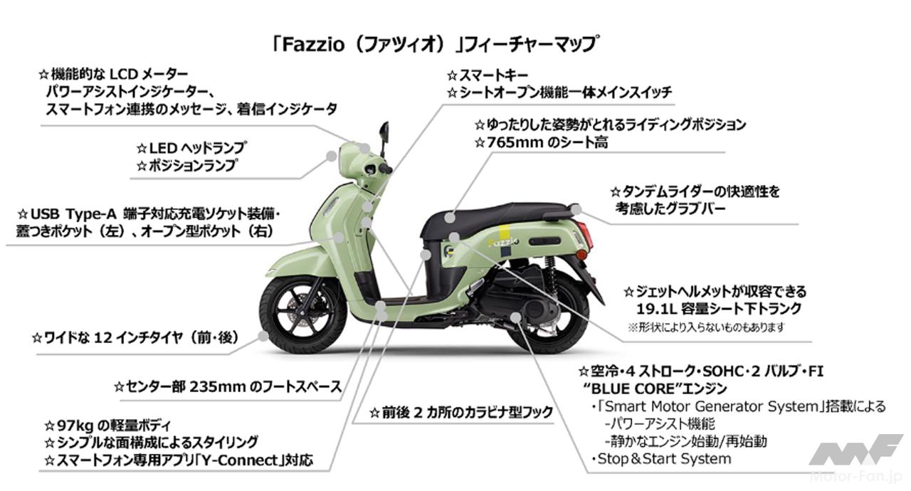 ヤマハから原付二種ファッションスクーター「ファツィオ」が新登場