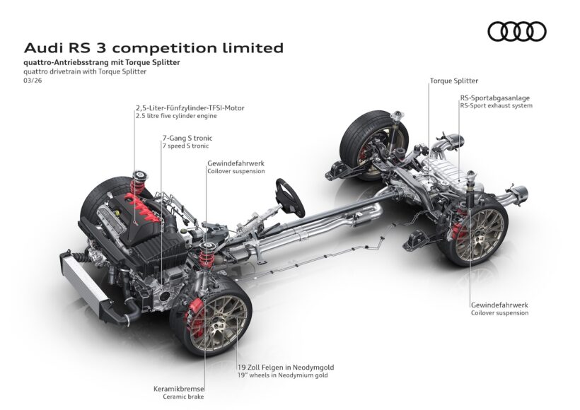 「アウディ RS 3 コンペティション リミテッド」の2.5リッター直列5気筒TFSIガソリンターボ。