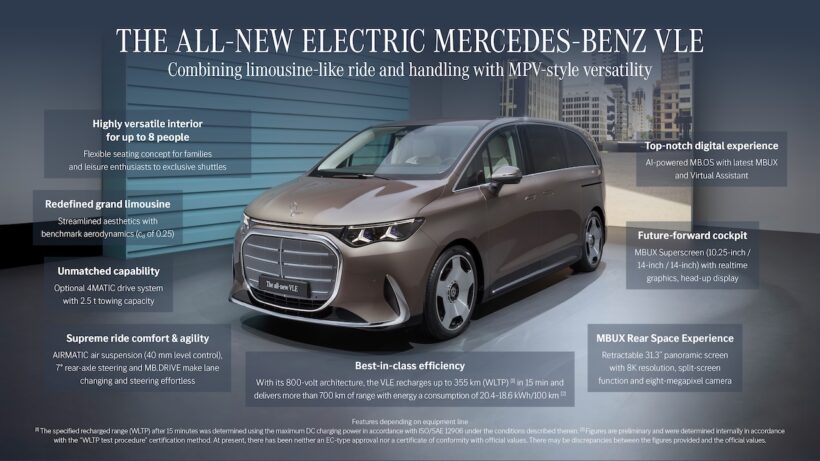 フル電動MPV「メルセデス・ベンツ VLE」のテクニカルデータ。