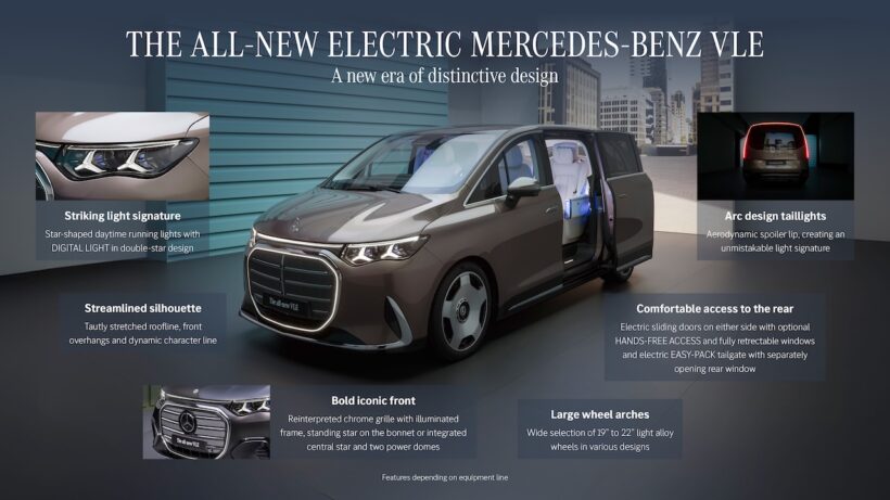 フル電動MPV「メルセデス・ベンツ VLE」のテクニカルデータ。