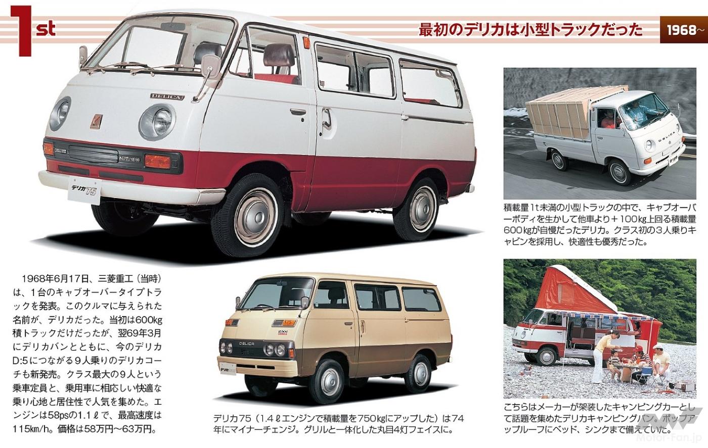 小型トラックとして生まれた三菱・初代「デリカ」にバンとコーチが46.5