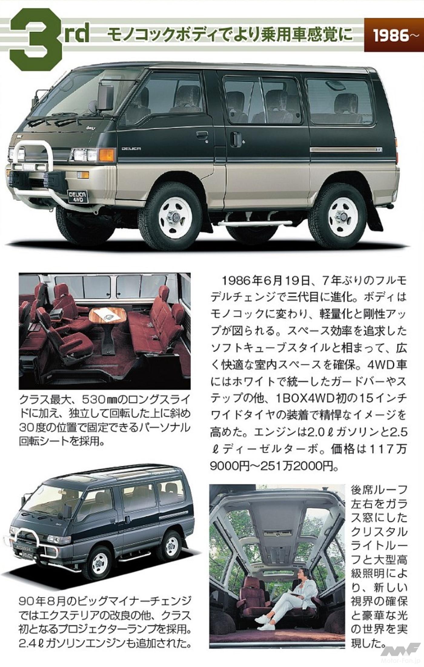 小型トラックとして生まれた三菱・初代「デリカ」にバンとコーチが46.5