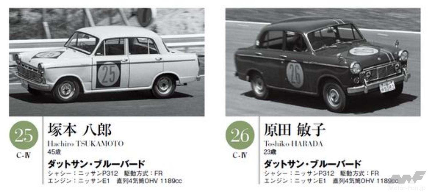 高性能スポーツセダンの元祖！日産「ブルーバード1200SS」が71.7万円で