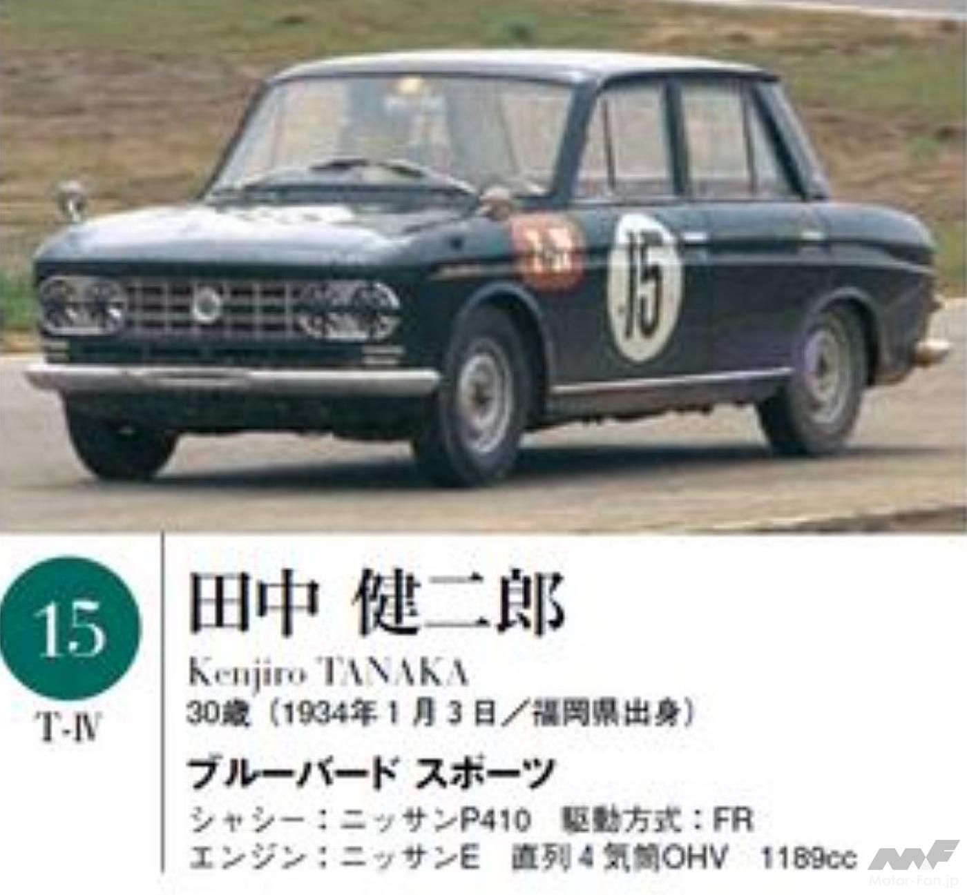 高性能スポーツセダンの元祖！日産「ブルーバード1200SS」が71.7万円で