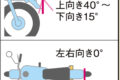 bike_number_rules_3