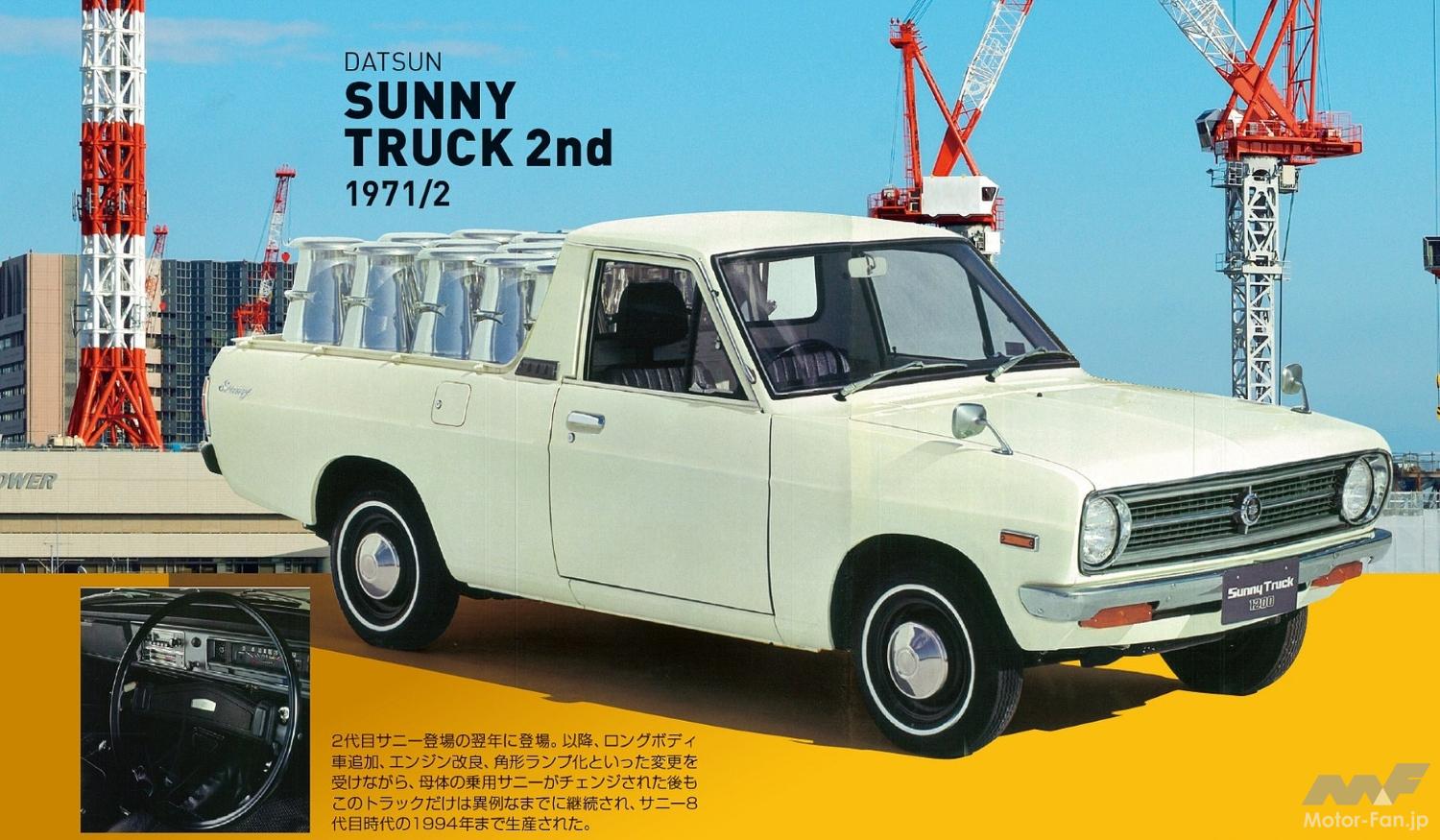サニートラック 日産： NISSAN HERITAGE COLLECTION｜サニー・トラック 標準ボディ