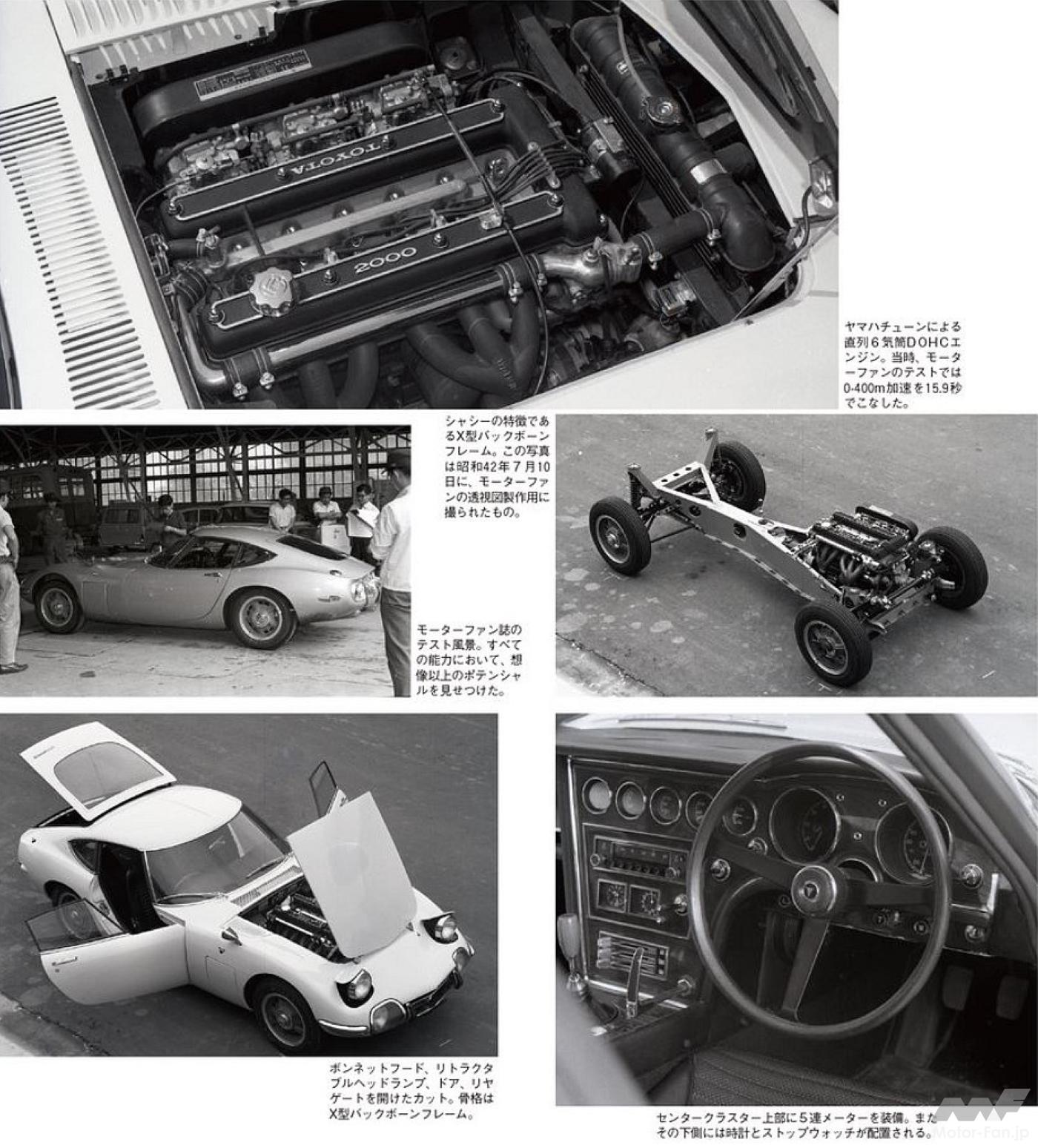 アメリカで名を轟かせたスポーツモデルのパイオニア！日産