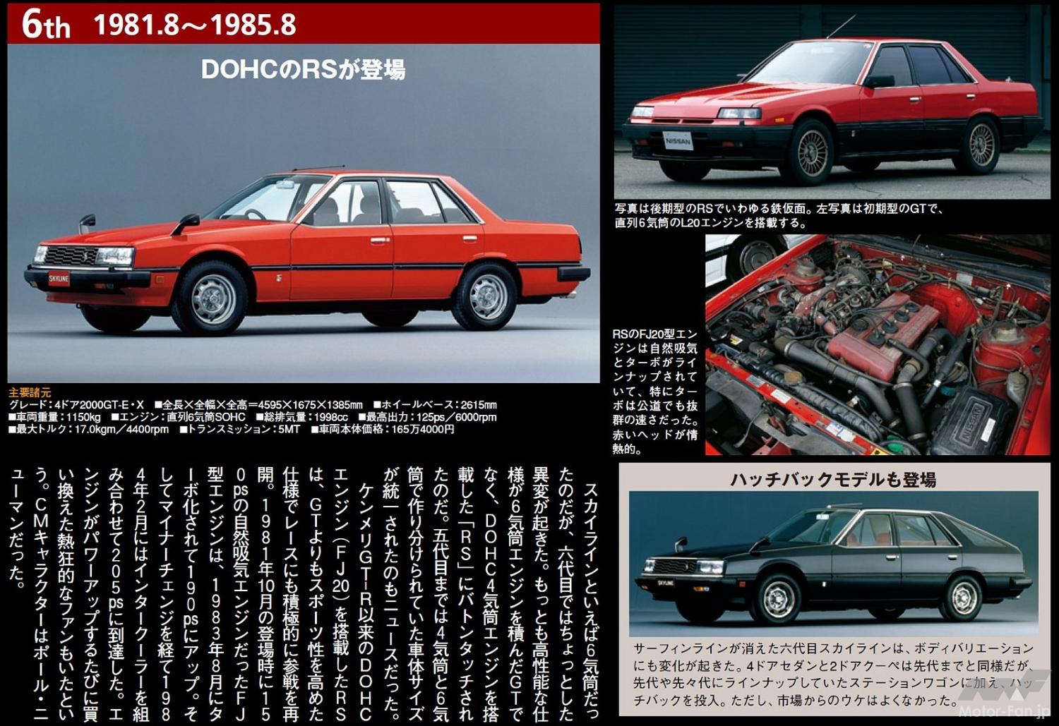 日産スカイライン生誕55周年記念モデル「スカイライン55th Limited」の