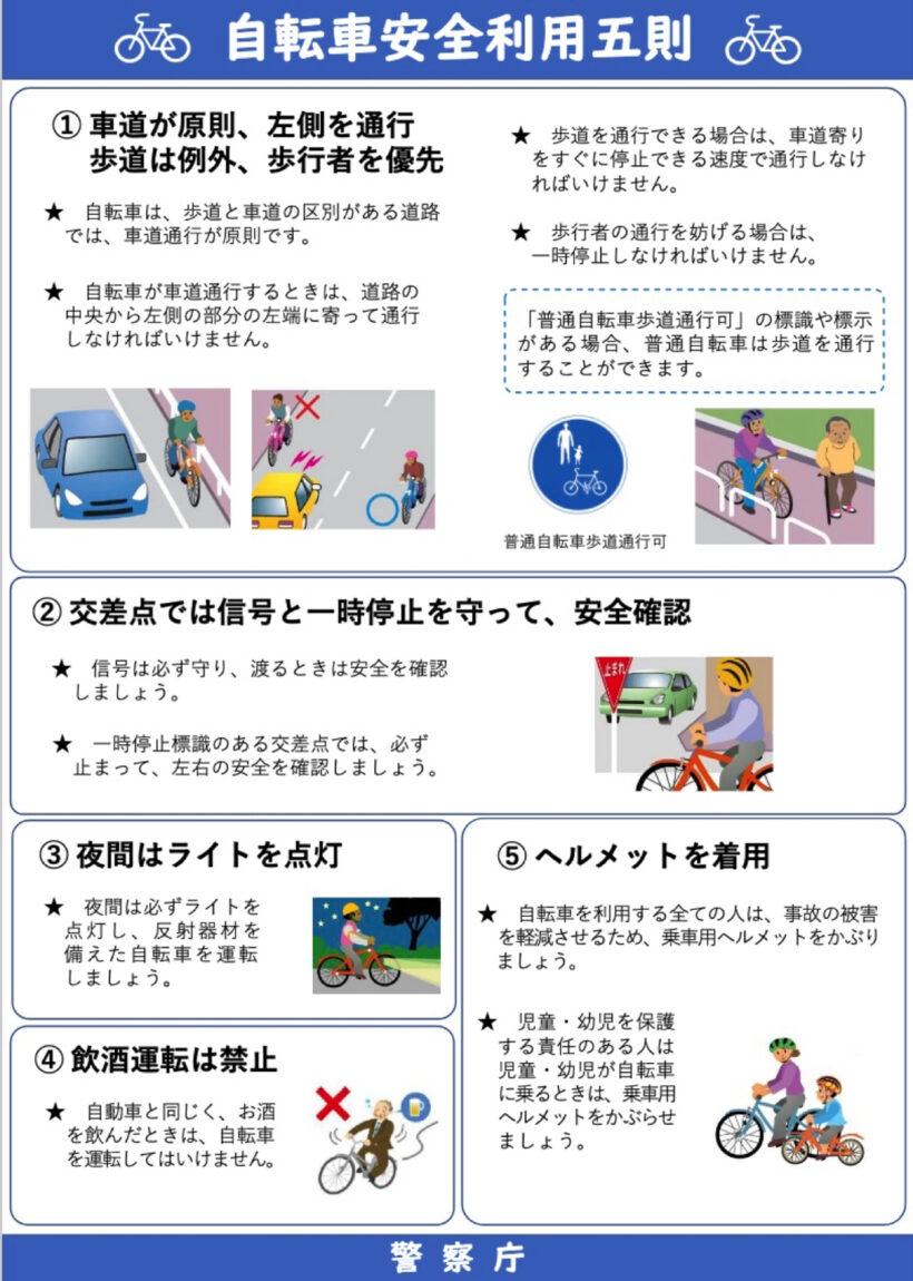 bicycle_BlueTicketRules_06