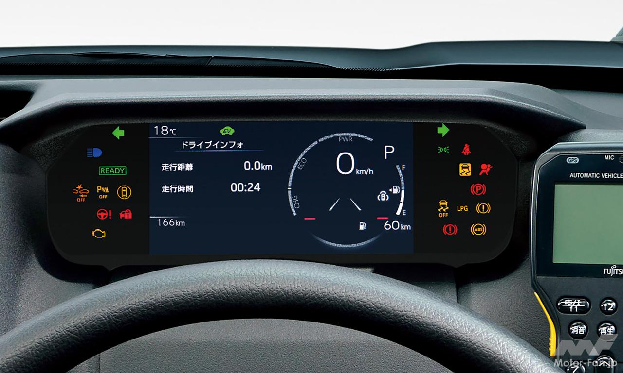 トヨタ「JPN TAXI」一部改良で安全性アップ！ 運転支援システムの作動