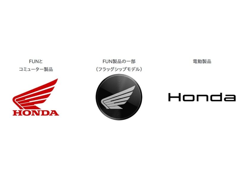 二輪の場合は各モデルの位置づけに応じて使い分けられているが、現在も基本は翼のエンブレム。
